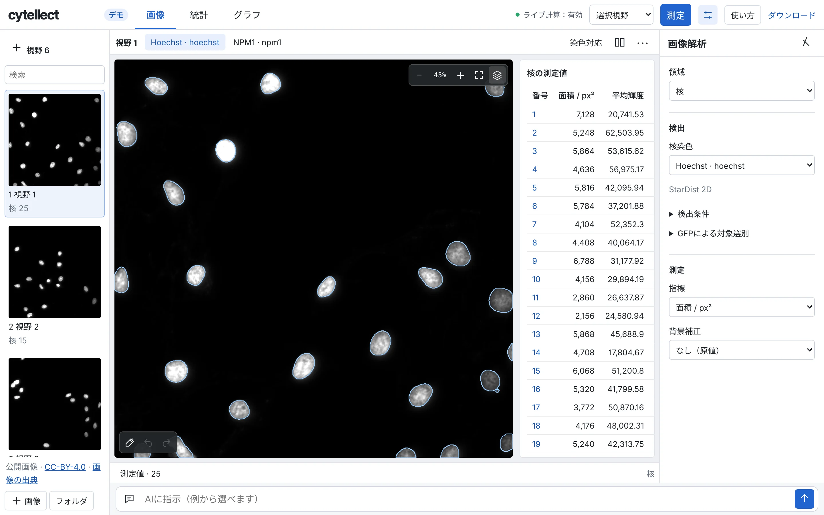 Cytellectのデモ。視野の一覧、核の輪郭を重ねた蛍光画像、核ごとの測定値、解析の設定が一つの画面に並ぶ